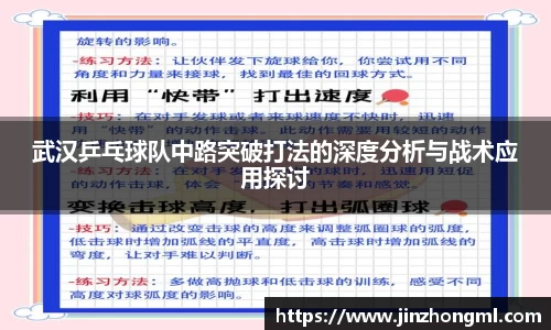 武汉乒乓球队中路突破打法的深度分析与战术应用探讨